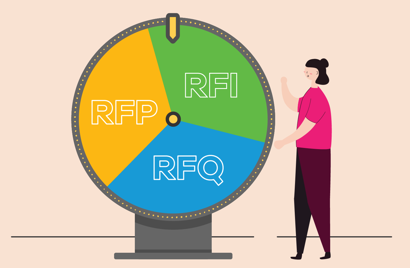 Rfx